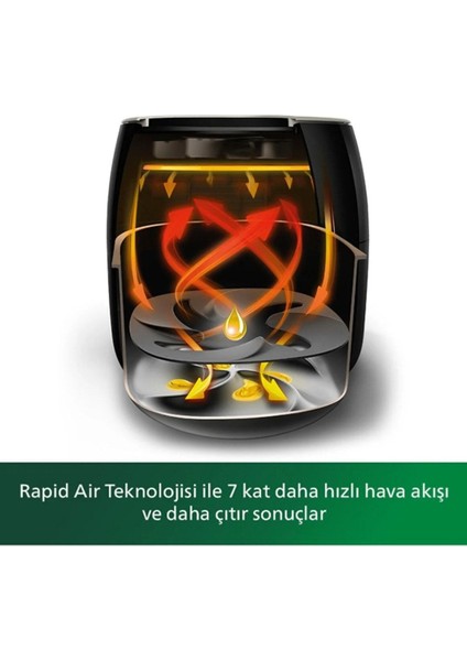 HD9867 Super Set Premium Xxl 7,3 Litre Airfryer & Fritöz + Mutfak Tartısı