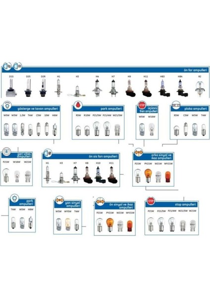AMPÜL-ECO-2012V-P21 Marka fiyatları