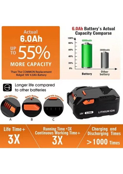Aeg Bss 18C 18V 6AH Muadil Batarya fırsatları