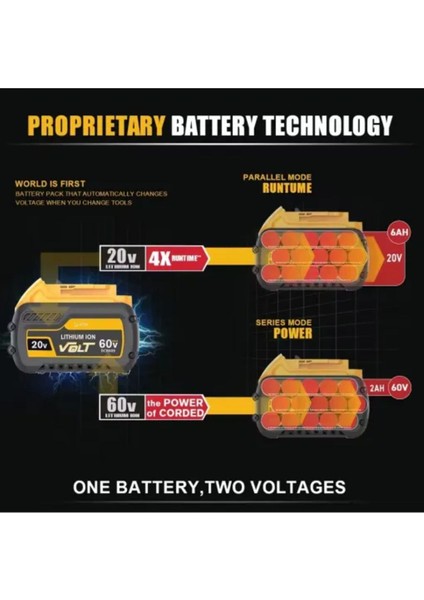 Marka Dew DCF880 20V 6AH Muadil Batarya fırsatları