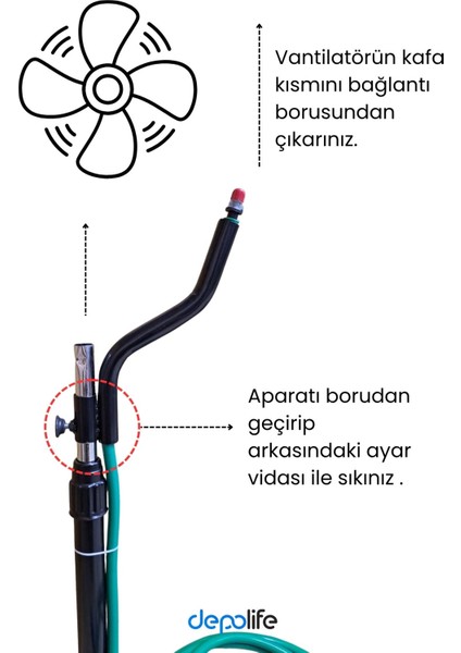 Vantilatör Serinletme Sistemi Buharlama Sisleme Misting Cafe Bahçe Balkon Veranda Su Buhar Püskürtme indirimleri