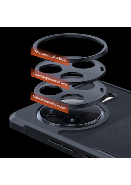 Xiaomi Poco F7 Ultra 5g Düşmeye Dayanıklı Tpu + Akrilik Şeffaf Arka Telefon Kılıfı (Yurt Dışından) fırsatları