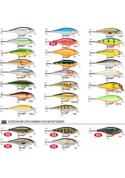 Shallow Shad Rap. Ssr-9cm-Sb