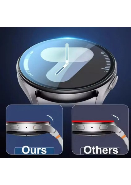 Samsung Galaxy Watch 5 40MM Uyumlu Kolay Kurulum Aparatlı Temperli Cam Ekran Koruyucu