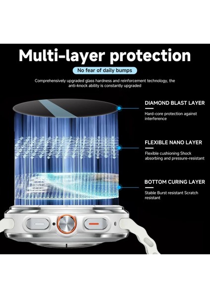 Samsung Galaxy Watch 7 44MM Uyumlu Kolay Kurulum Aparatlı Temperli Cam Ekran Koruyucu indirimleri