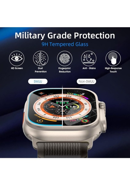 Apple Watch Ultra 49MM Uyumlu Kolay Kurulum Aparatlı Temperli Cam Ekran Koruyucu fırsatları