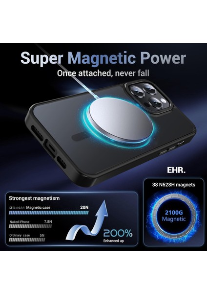 iPhone 15 Pro Uyumlu Kamera Korumalı Magsafe Wireless Şarj Özellikli Mat Silikon Kılıf modelleri