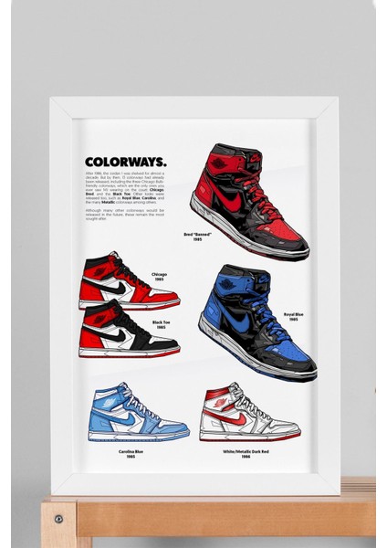 Michael Jordan Çerçeveli Tablo - Basketbol Nba Posteri Tablo