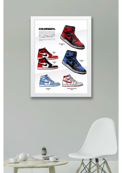 Michael Jordan Çerçeveli Tablo - Basketbol Nba Posteri Tablo fiyatları