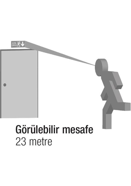 Betalite AEB-03113-L Acil Aydınlatma Armatürü Kesintide 180 Dak. Yanan 20XF LED 130 Lümen fırsatları