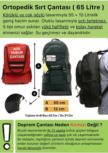 Deprem Çantası 208 Parça 84 Çeşit Tam Kapsamlı 4 Kişilik Aile Deprem Çantası modelleri