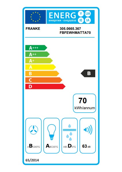 Fbfe Wh Matt A70 Matt White Inca Lux 3.0 Aspiratör modelleri