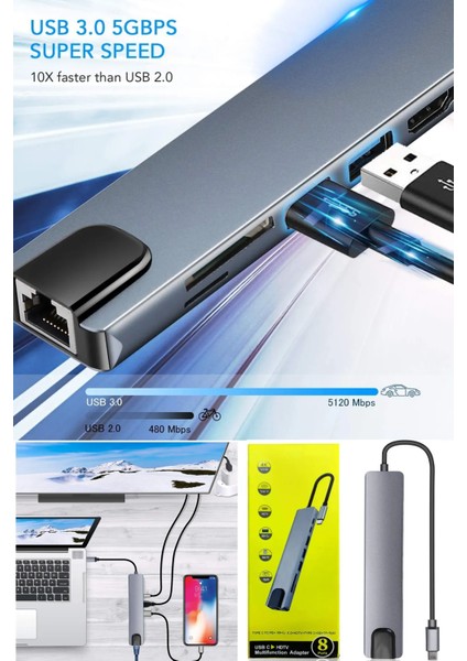 Macbook Pro Air USB Çoklayıcı 8in1 Hub Type-C 4K Hdmı Sd Tf Kart Okuyucu USB 3.0 Okuyucu Adaptör