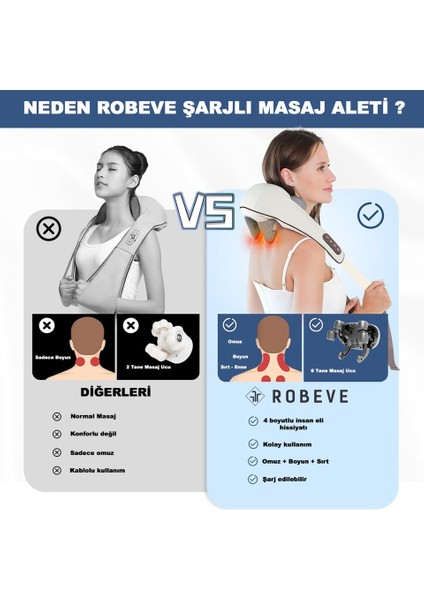 Ovmalı ve Isıtmalı Masaj Aleti Şarjlı Sırt Masaj Aleti Boyun - Sırt - Bacak - Tüm Vücut Masaj fırsatları