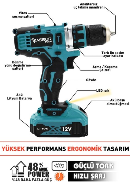 24 Parça Şarjlı Matkap Seti, Çelik Şanzıman, Profesyonel ve Dayanıklı Tasarım fiyatları