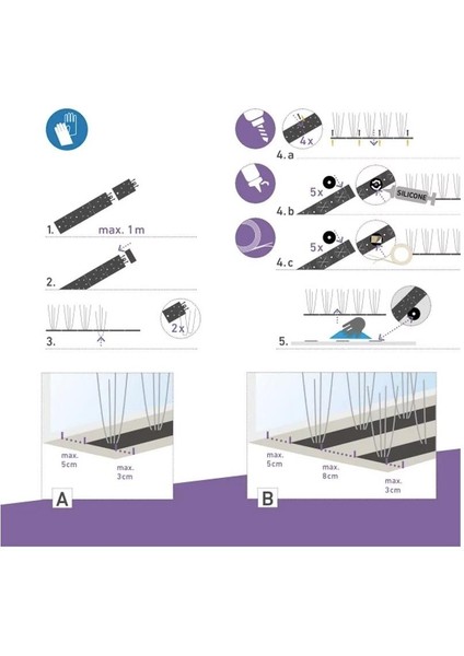 Kuş ve Güvercin Kovucu Başlangıç Seti modelleri