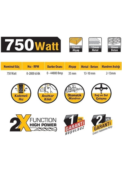 750 Watt Güçlü Darbeli Matkap, Devir Ayarlı, Çok Amaçlı Vidalama ve Delme Aleti