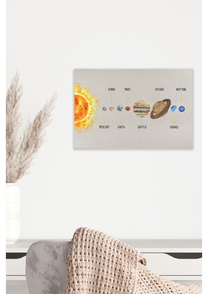 Güneş Sistemi Solar System No:1 18X27 Mdf Ahşap Poster Tablo