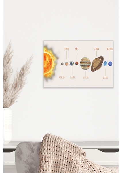 Güneş Sistemi Solar System No:3 18X27 Mdf Ahşap Poster Tablo