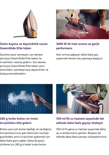 Sıfır Yanık Riski 3000W Yüksek Güç Akıllı Buhar Özelliğine Sahip 8000 Serisi Buharlı Ütü DTS8040+Mini Hav-yün temizleyici