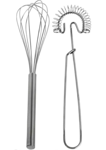 Paslanmaz Çelik Rende + Paslanmaz 2 Li Çırpıcı 2 Li Ikea Mutfak Seti modelleri