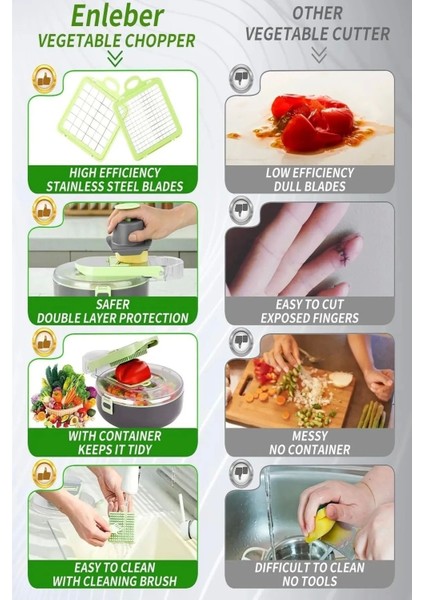 Rende Seti Vegetable Cutter Pro Rende Sebze Doğrayıcı Dilimleyici Hazneli Soğan Küp Kesici Dicer indirimleri