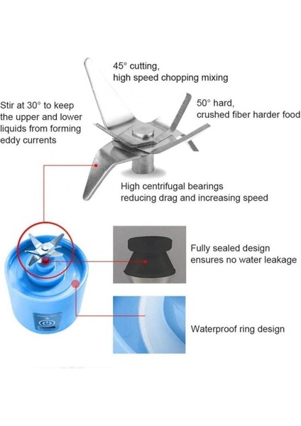 Taşınabilir Usb'li Blender