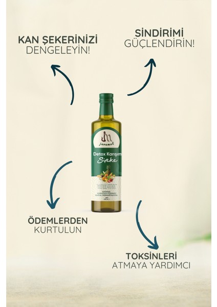 Kayısı Fermente Sirke 250 ml – Doğal ve Geleneksel Yöntemlerle Üretilmiştir