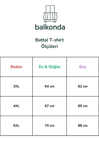 Battal Boy Büyük Beden Tişört 3'lü Ekonomik Paket Pamuklu Cotton Beyaz Sıfır Yaka Btsb1-1