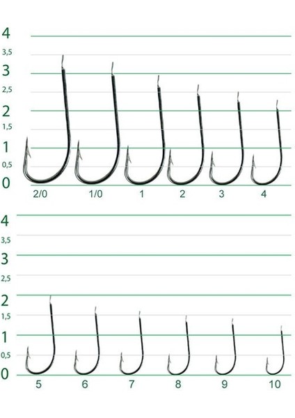 Discovery 1523 Nikel Olta Iğnesi No:04 1000 Adet fırsatları