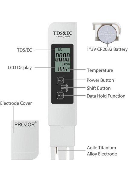 Su Kalitesi Ölçüm Cihazı, Ec/ppm Tds Ölçer, Dayanıklı ve Güvenilir, 2 Yıl Garanti modelleri