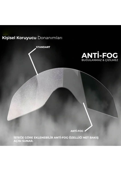 Antifog Şeffaf Güvenlik Gözlüğü, Çizilmez, Dayanıklı, Koruyucu, Rahat Kullanımlı modelleri