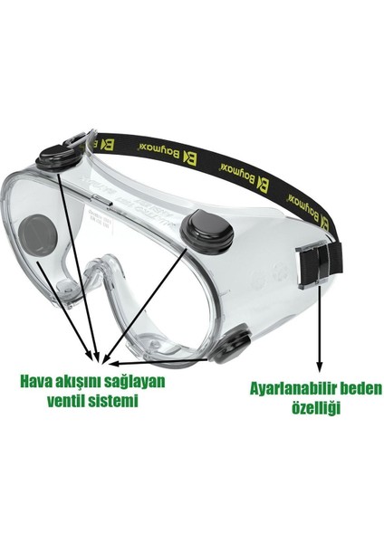 Şeffaf Ventilli Güvenlik Gözlüğü, Koruyucu ve Konforlu Kullanım Sağlar modelleri