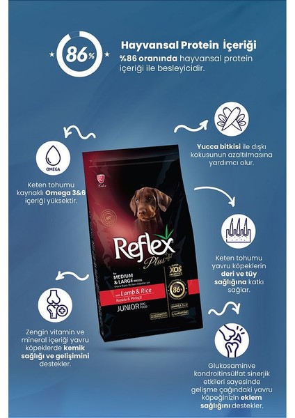 Plus Orta ve Büyük Irk Kuzulu ve Pirinçli Yavru Köpek Maması 3 kg fiyatları