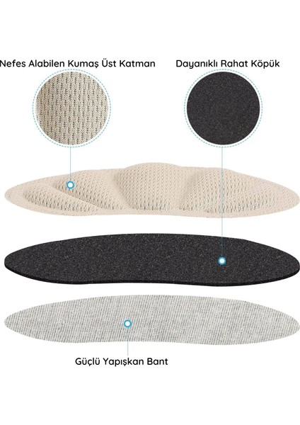 Topuk Arkası Vurma Önleme Pedi, Yapışkanlı Ayakkabı Vurma Önleyici Topuk Arkası Korumalığı