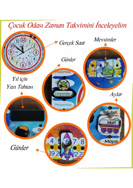 Çocuk Odası Gezegen Temalı Gerçek Saatli Duvar Takvimi modelleri