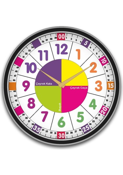 Renkli Çocuk Odası Dijital Duvar Saati, Öğretici, Uv Baskı, 48 cm