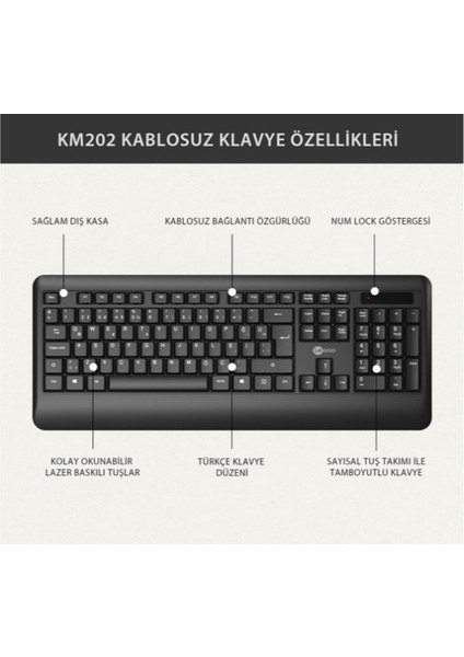 Lecoo KW202 Q Kablosuz Siyah Multimedya Klavye/mouse Set