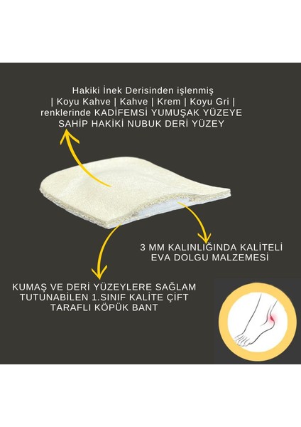 Deri Extra Yumuşak Topuk Arkası Vurma Önleme Pedi, Yapışkanlı Topuk Arkası Korumalığı 1 Çift indirimleri