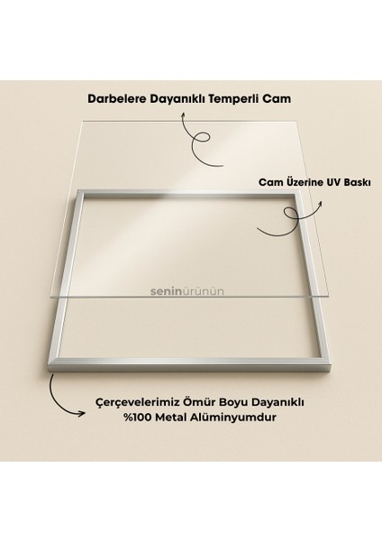 Anın Içinde - Gerçek Cama Baskı Siyah Alüminyum Metal Çerçeveli 2'li Soyut Tablo fiyatları