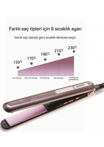 Bellisima Saç Düzleştirici + Revolution Hava Üflemeli Saç Şekillendirici Bakım Seti + Taşıma ve Makyaj Çantası fiyatları