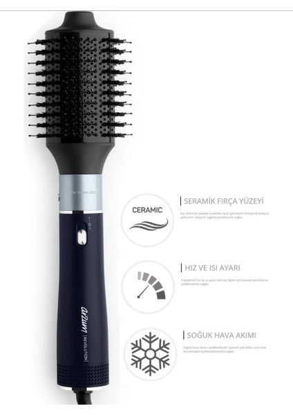Revolution Hava Üflemeli Şekillendirici + Belisa Saç Düzleştirici Keratin Seramik Plaka + Taşıma ve Makyaj Çantası