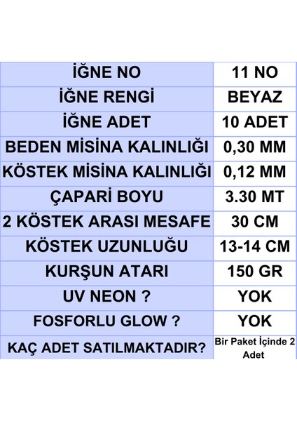 Çapari İstavrit Çaparisi, 30x12 Beden, Mavi - Fuşya Sim, 11 No Beyaz Iğne, 10 Iğneli, 2li Paket