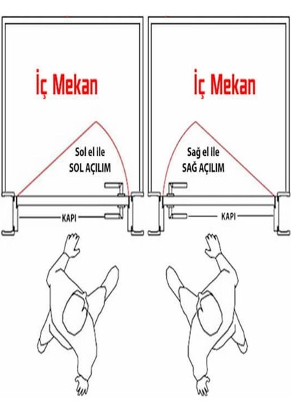 Nikel Saten Kapı Kolu, Aynalı, Sağ Yönlü, Şık ve Dayanıklı Tasarım modelleri