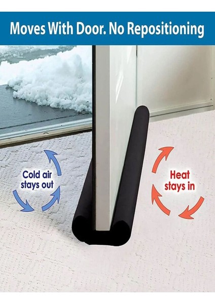 2 Adet Kapı Altı Izolasyon Bandı, Rüzgar ve Isı Koruyucu, Çift Taraflı Yalıtım modelleri