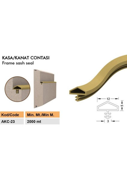 Siyah Ahşap Kapı Fitili 25 Metre Ortadan Tırnaklı Çatılı, Dayanıklı ve Pratik Kullanım modelleri