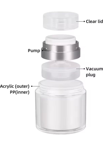 Hijyenik ve Kullanımı Kolay 30ML Beyaz Doldurulabilir Krem Şişesi fiyatları