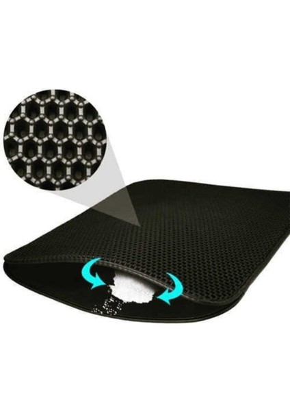 Siyah Kedi Başlangıç Seti, Tuvalet, Sepet, Tırmalama, Yatak ve Mama Kabı 100 Karakter indirimleri