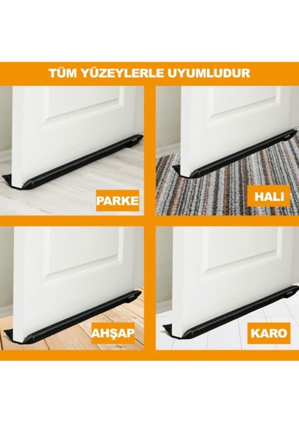 5 Adet Çift Taraflı Kapı Altı Rüzgar ve Toz Önleyici Sünger Seti fırsatları