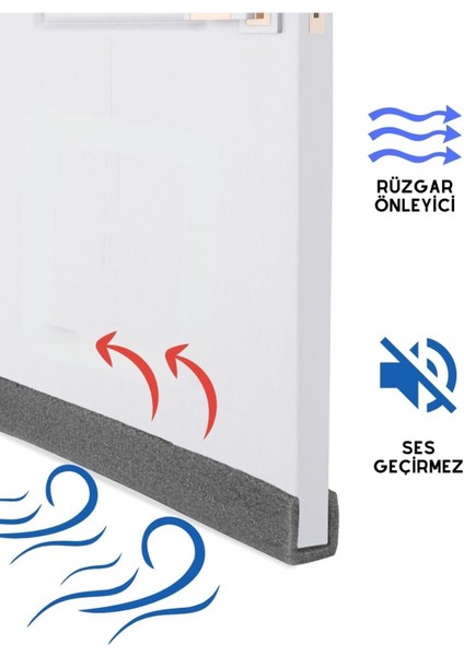 Kapı Altı Yalıtım Seti 5 Parça, Isı, Toz ve Ses Koruma Kullanışlı ve Pratik